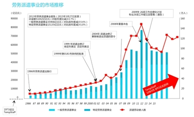 人瑞集团CEO张建国:灵活用工为何能在中国得以迅速发展