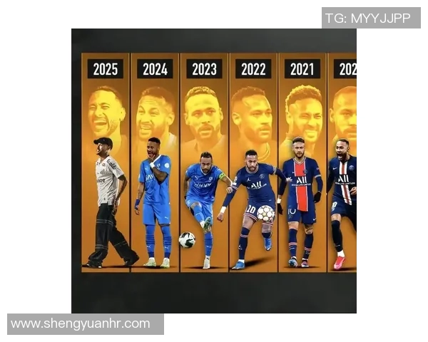 全球足球明星粉丝数量排行榜揭晓 谁是最受欢迎的球员